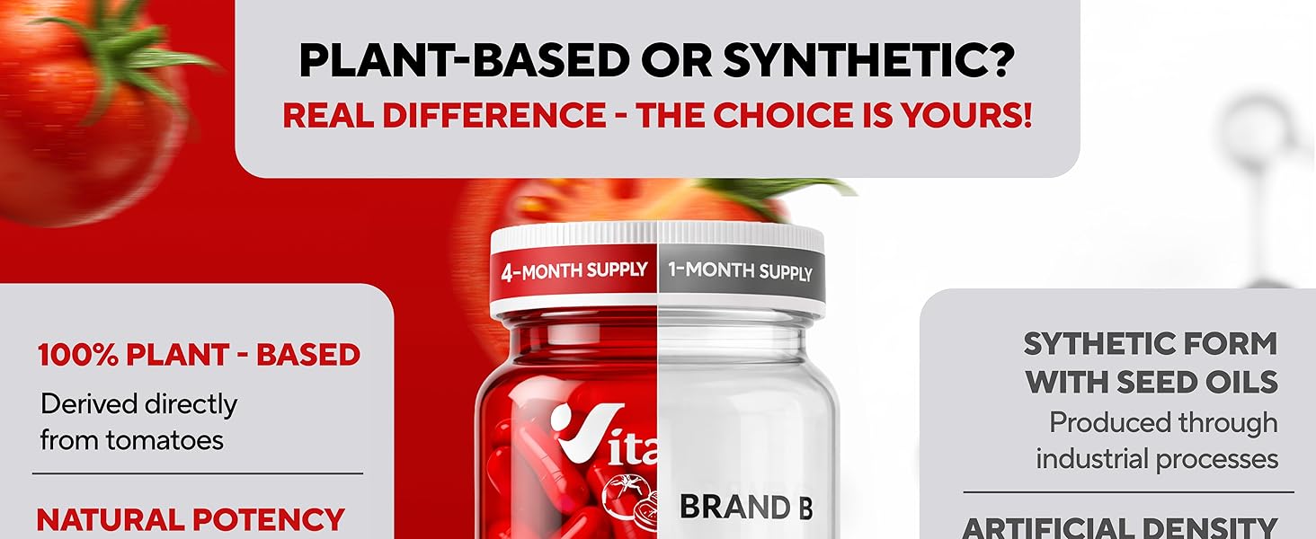 Plant-based lycopene bottle compared with synthetic capsules and tomatoes