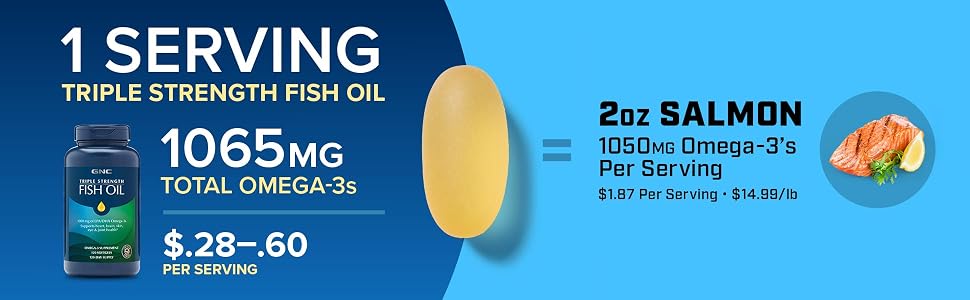 Triple Strength Fish Oil