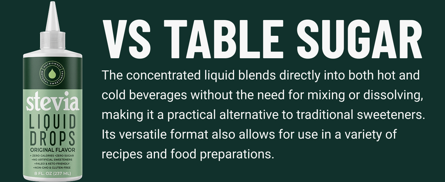 Stevia Drop