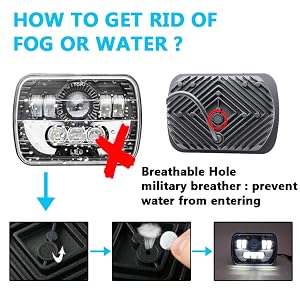 HOW TO GET RID OF FOG OR WATER ?