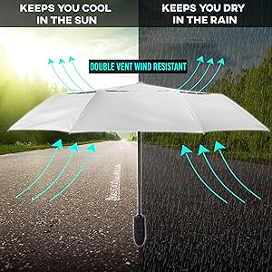 Sun light protection uv inverted windproof portable rain automatic Travel umbrella compact luggage