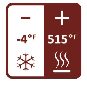 Emile Henry thermal shock logo