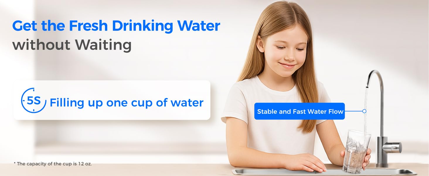 Fast Water Flow