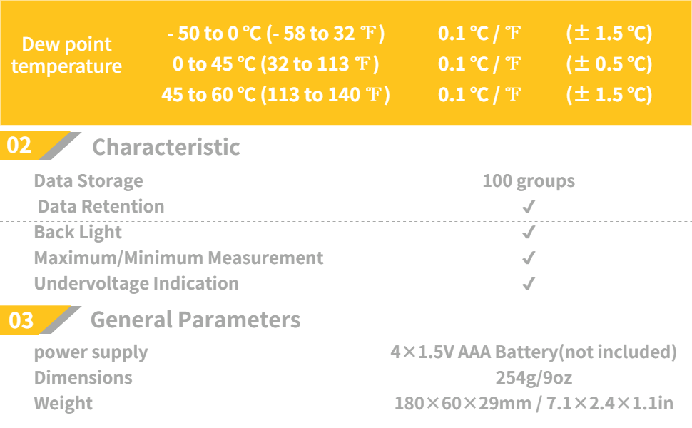 High Precision Handheld LCD Digital Temperature Humidity Meter