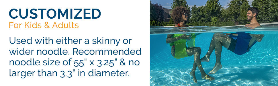 Swimways