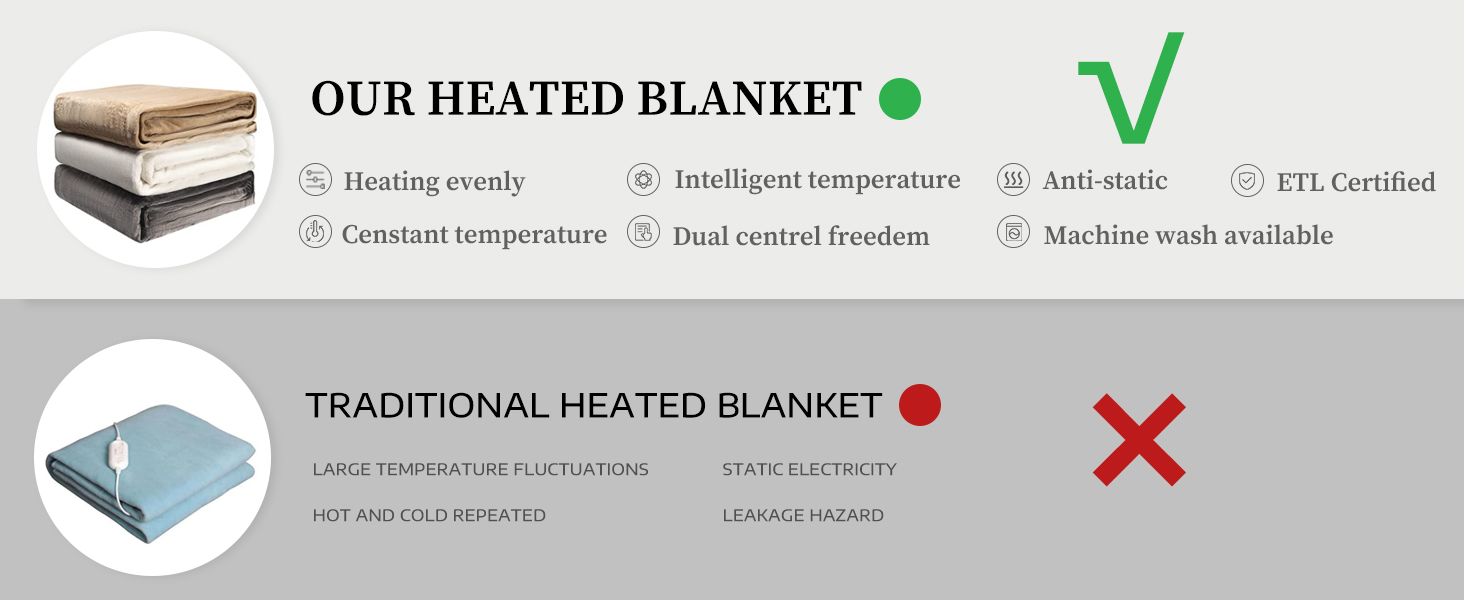 heated blanket
