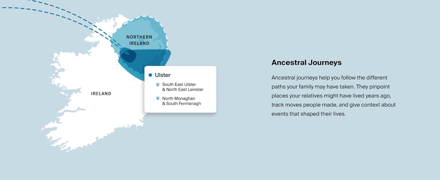 ancestry journeys