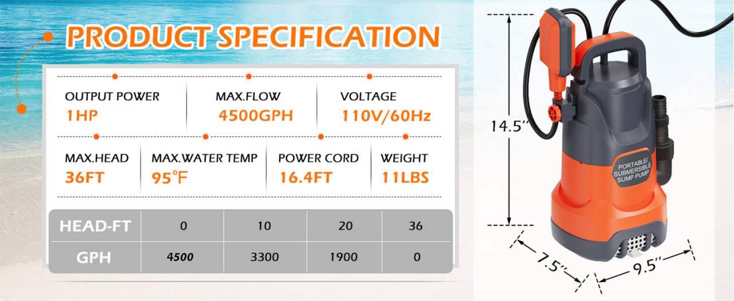sump pump with float