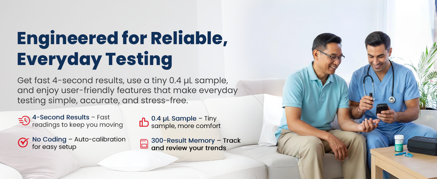Blood glucose meter kit with 4 second results 0.4 microliter sample and easy no coding setup