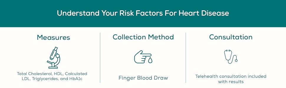 heart heatlh test measures cholesterol hdl ldl triglycerides hba1c