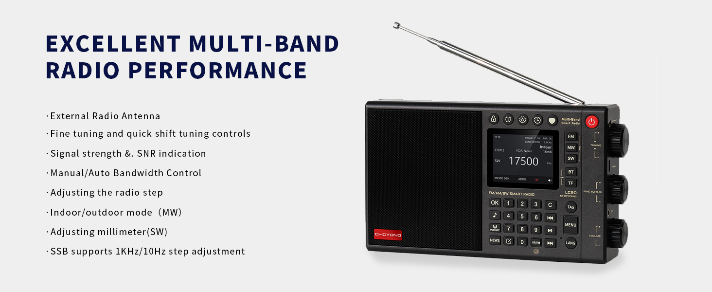 MULTI-BAND RADIO PERFORMAMCE
