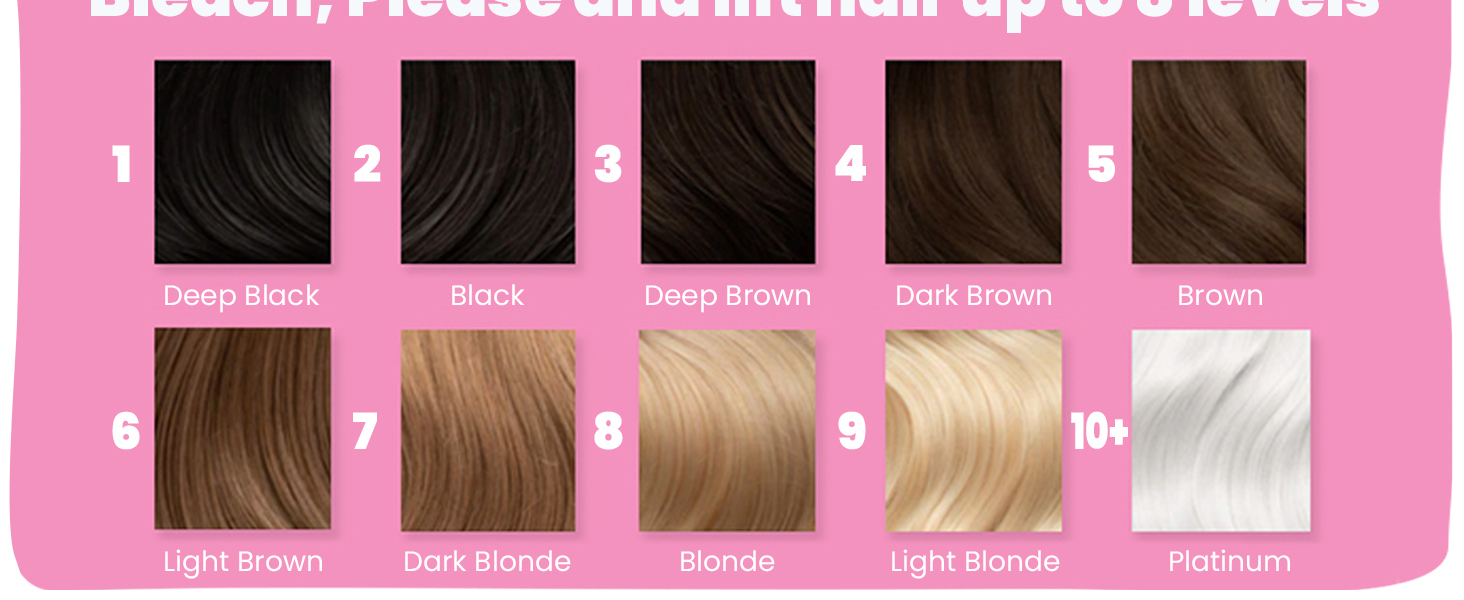 ARCTIC FOX Vegan and Cruelty-Free Semi-Permanent Hair Color Dye (8 Fl Oz, BLEACH, PLEASE)