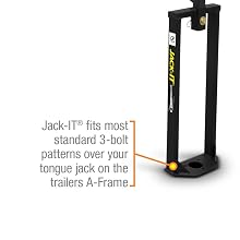 installs over a-frame
