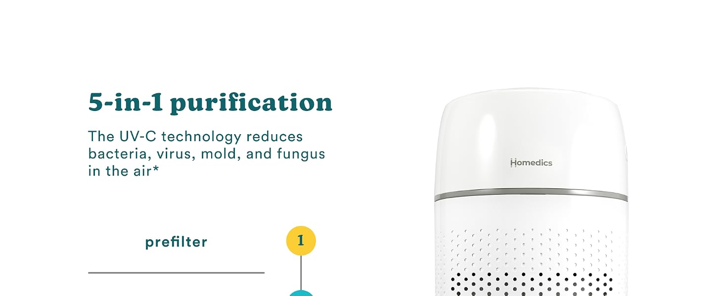 5 in 1 purification