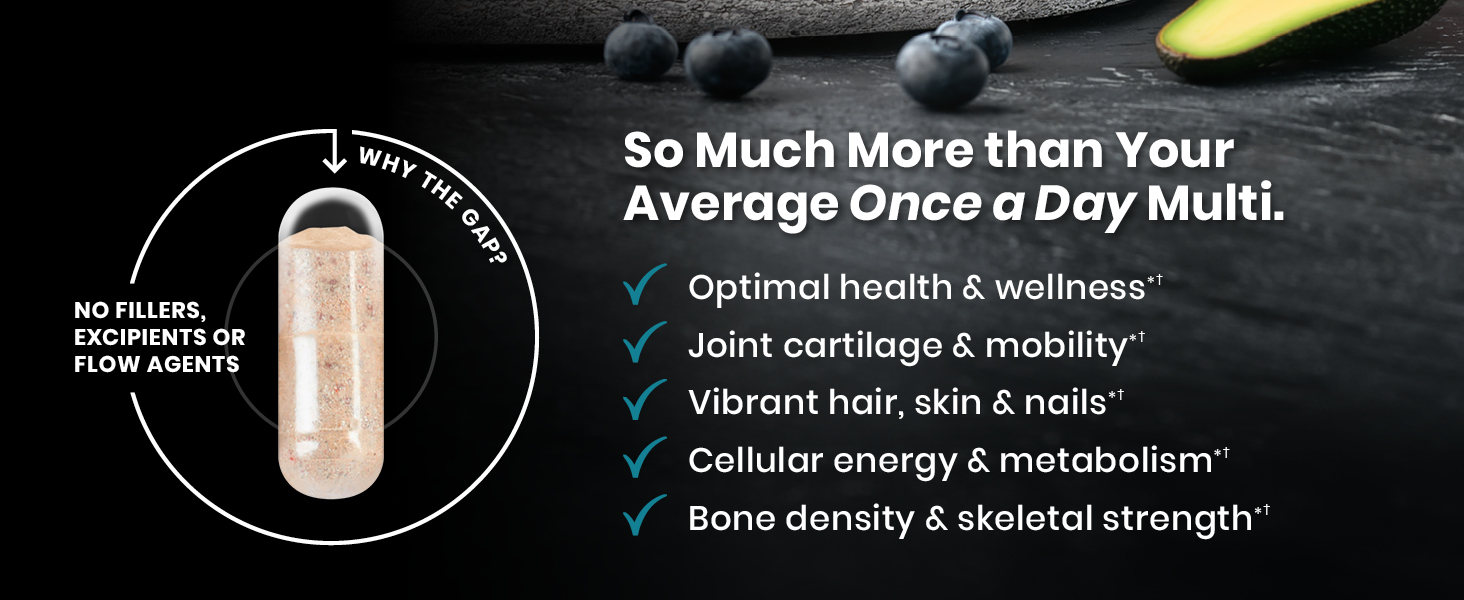 Unlike other multivitamins, Pure Thera&amp;#39;s Methyl Multi is designed to be ultra-absorbable