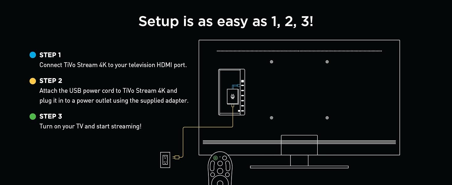 Easy setup