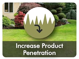 Increase product penetration