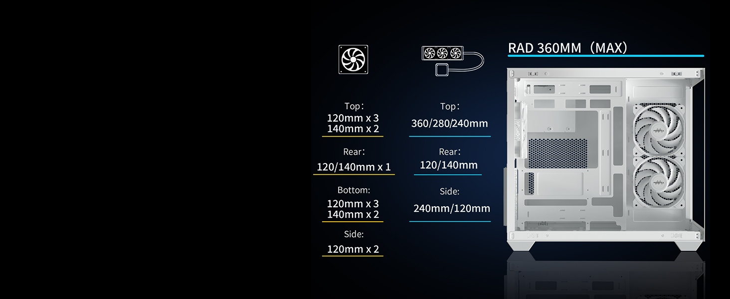 Y6 pc case