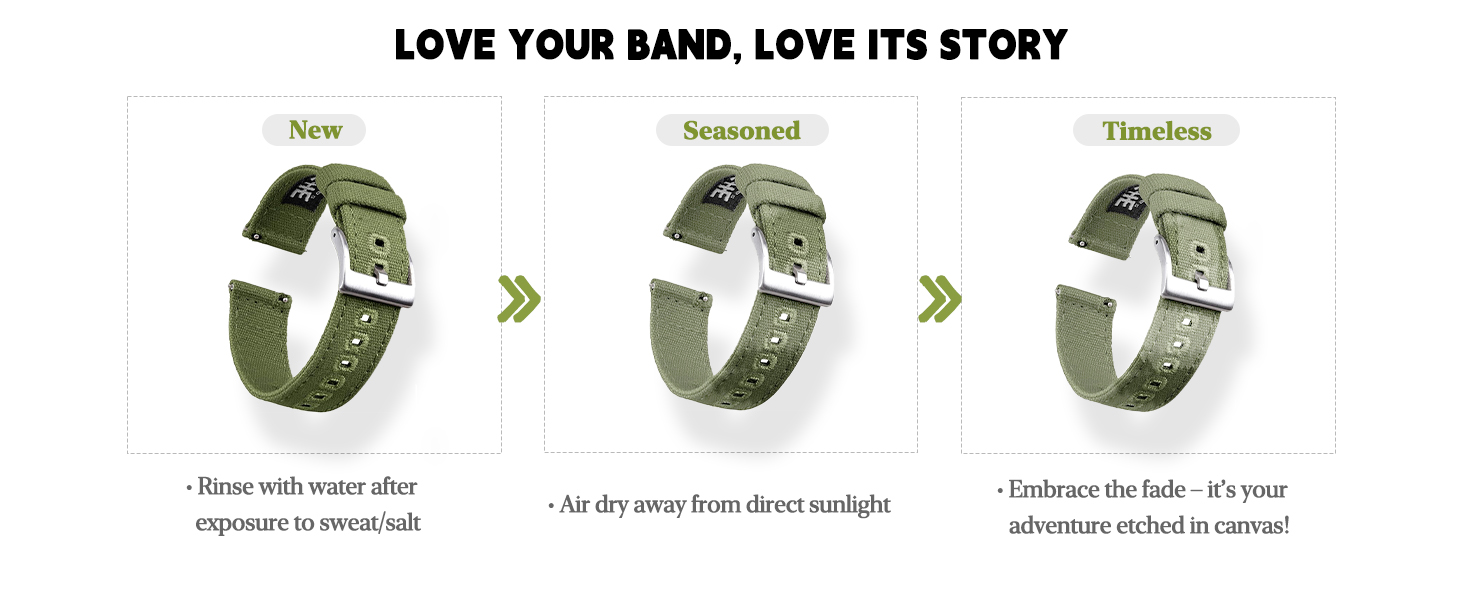 watch band
