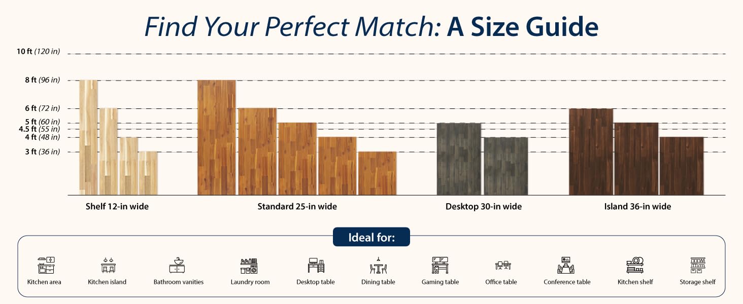 Size Guide Countertop