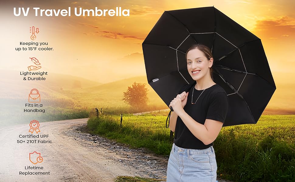 Certified UPF 50+ Sun Protection