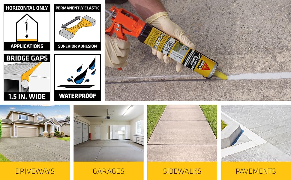 Sikaflex Self Leveling Sealant