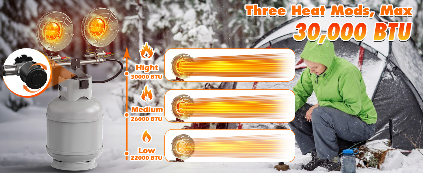 propane heater