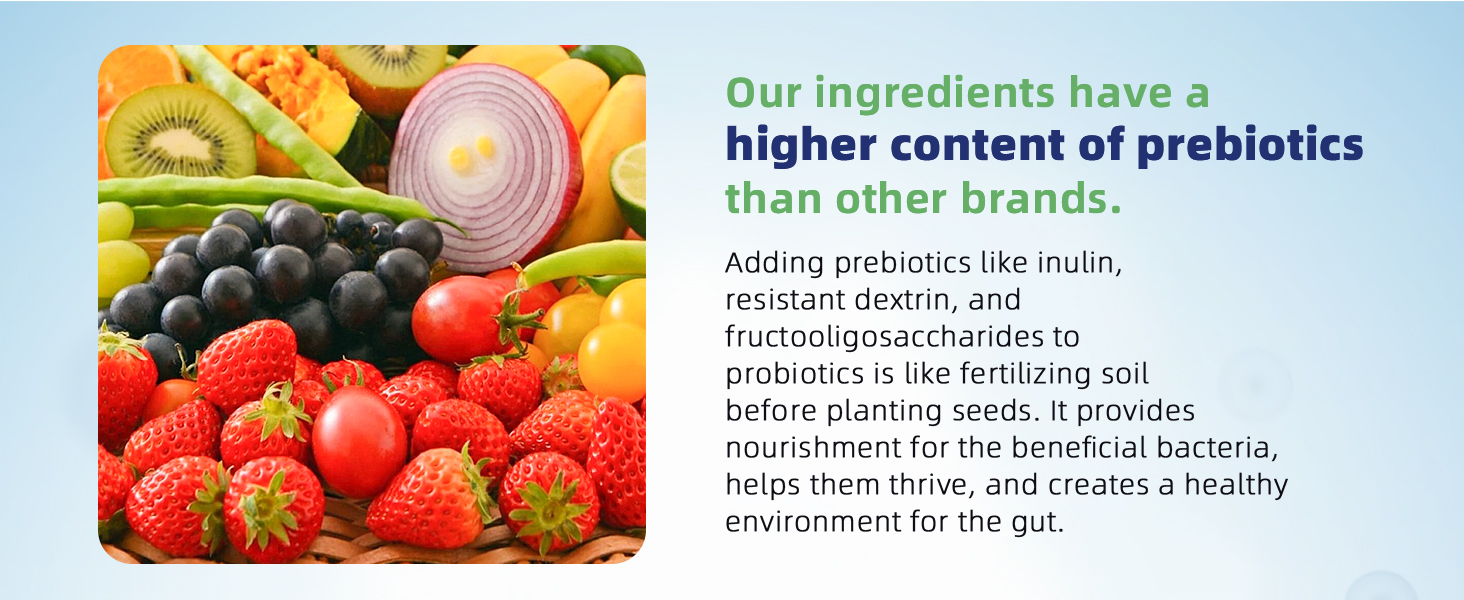 prebiotics