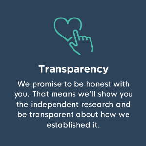 Transparency, we publish the independent research