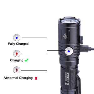 Abnormal Charging / Charging NOTE