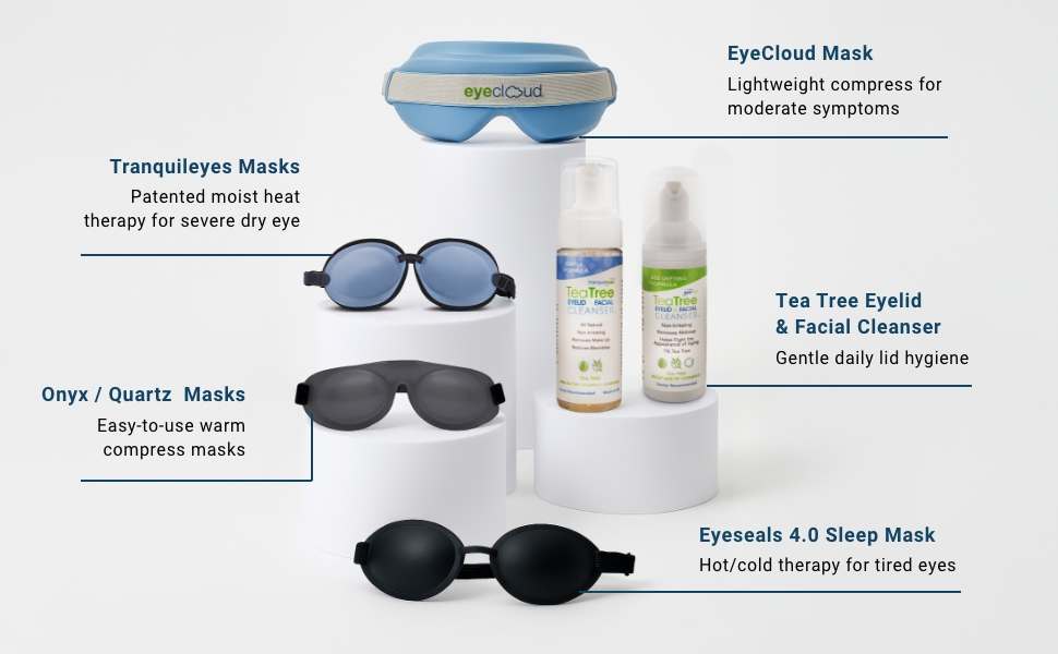 Eye masks and eye lid cleaners sitting on white platforms next to the name of the products.