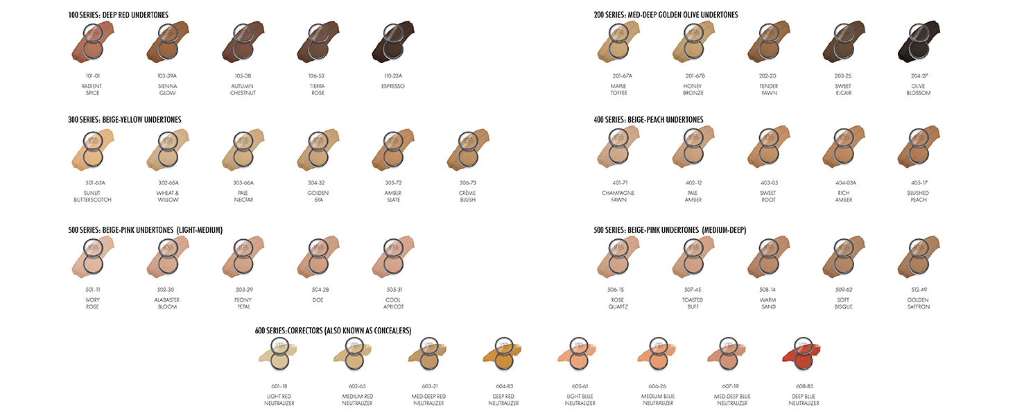 a chart of all 36 foundation shades