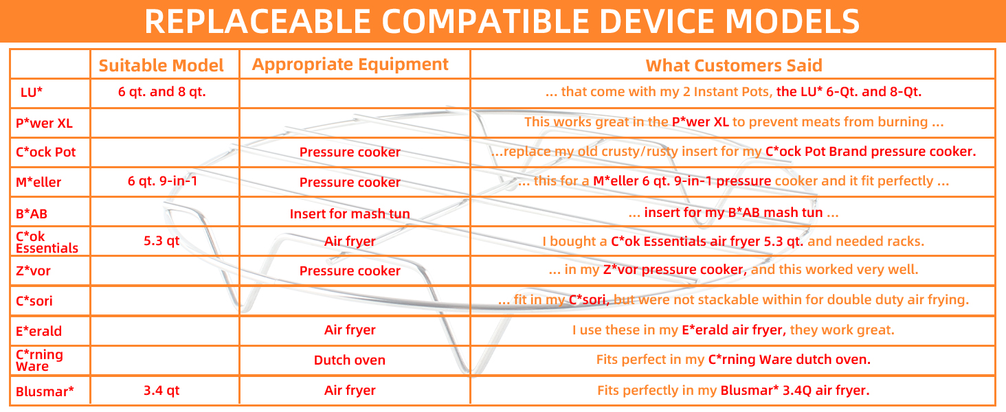 Air Fryer Rack