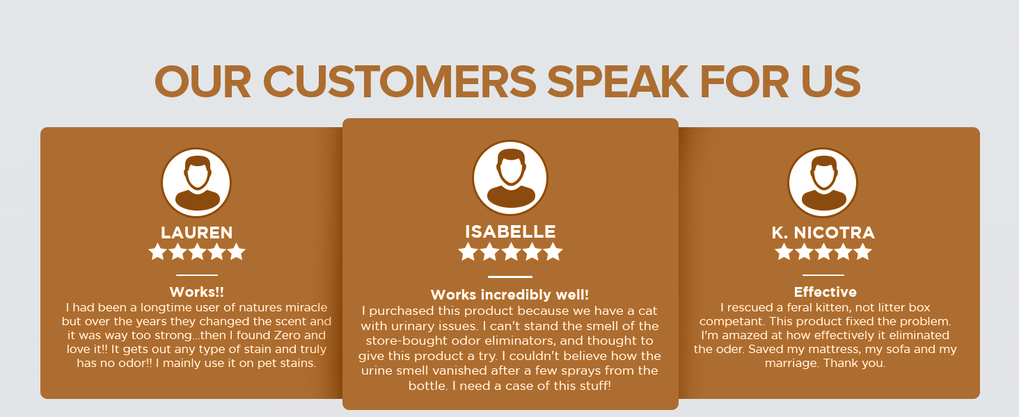 Reviews