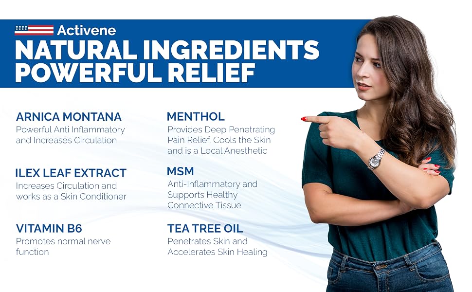 salve lotion ointment rub cream back ache neck knee tendonitis injury joint bruise muscle otc wrist