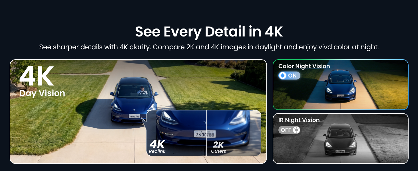 4K Day &amp;amp;amp;amp; Night Vision
