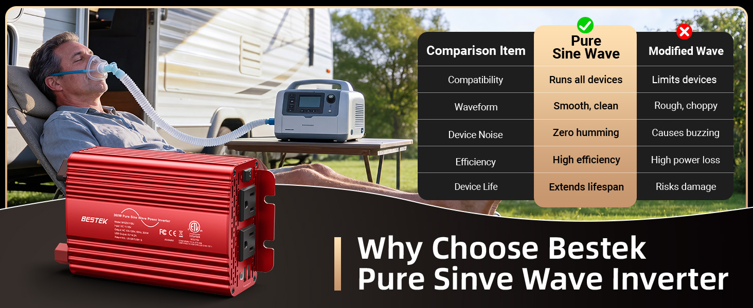 pure sine wave inverter advantages