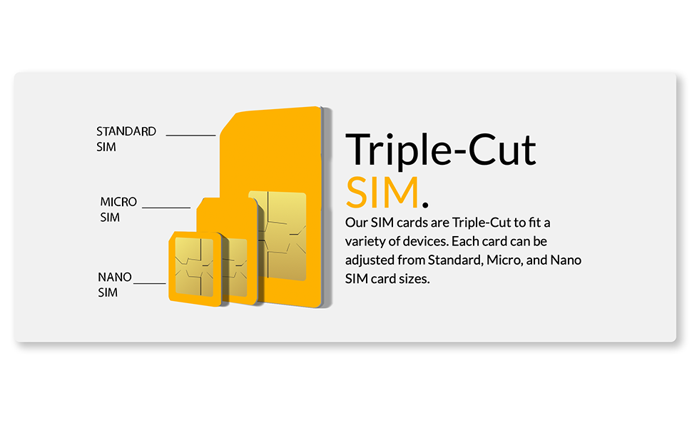 prepaid cell phones unlocked, tarjeta sim, standard micro nano sim eSIM for gps tracker vehicle