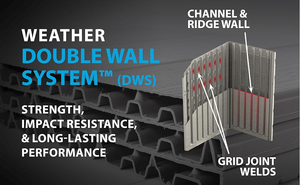 double wall system, strength, impact resistance, long lasting performance