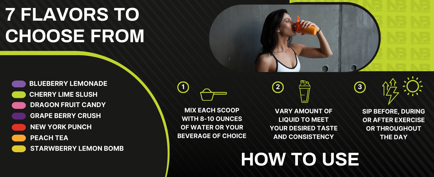 How to use