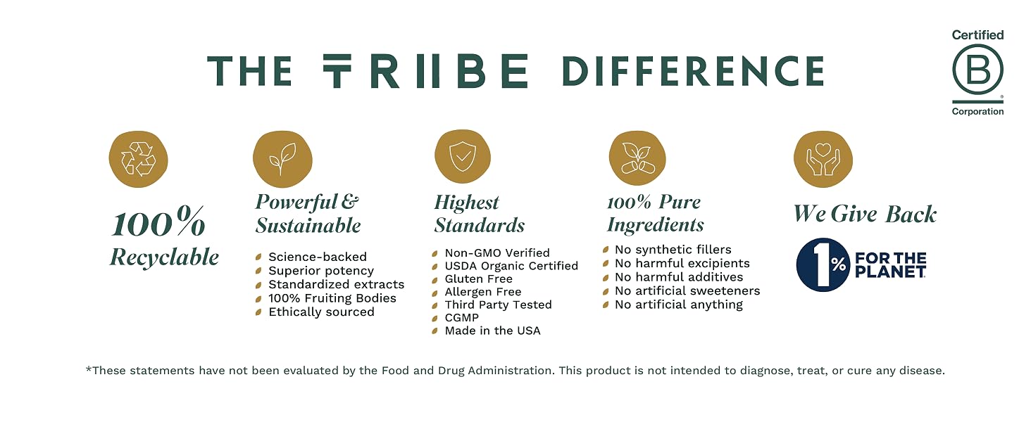 The Tribe Difference