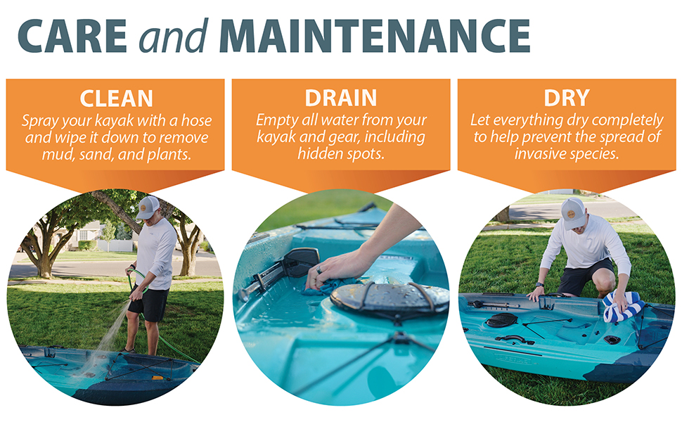 Care and Maintenance of Kayak