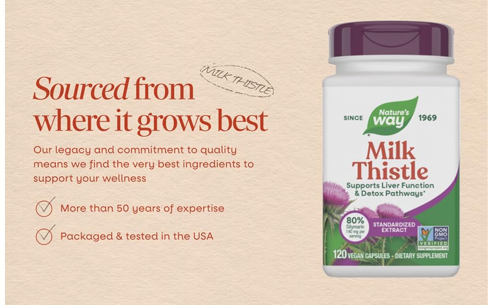 Bottle of Milk Thistle next to text