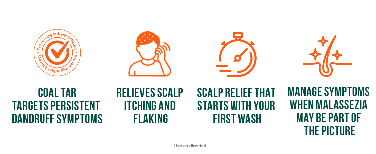 Coal tar dandruff treatment relieves itching and flaking, scalp relief from first wash, 4 icons