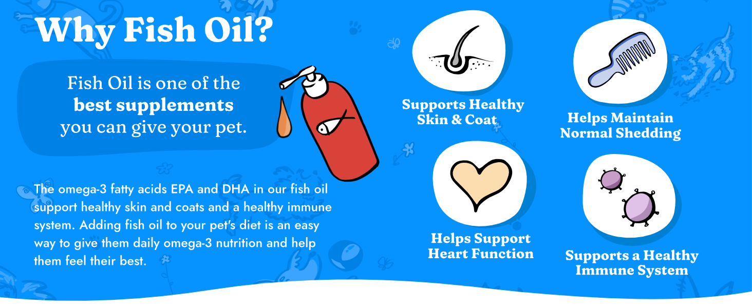 salmon fish oil dogs cats natural supplement omega