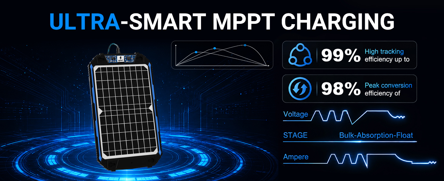 battery tender solar charger