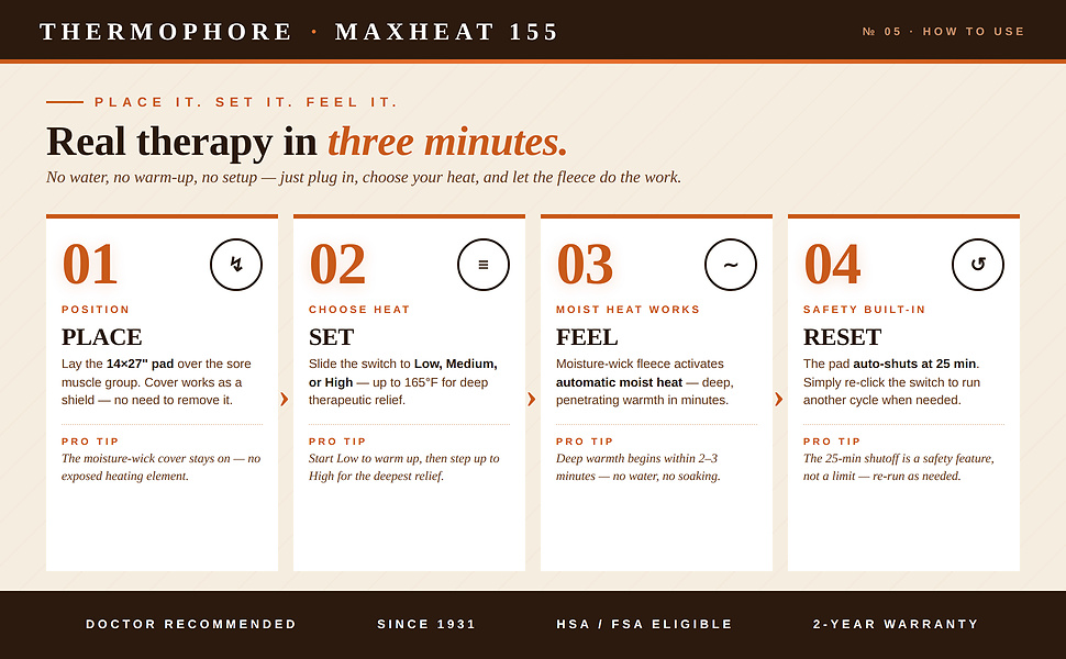 Thermophore Heat Therapy 5 steps