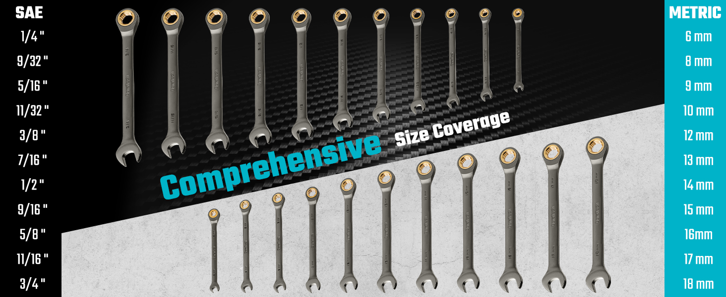 combination wrench set
