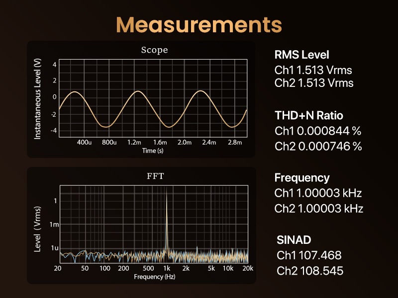 hifi DAP