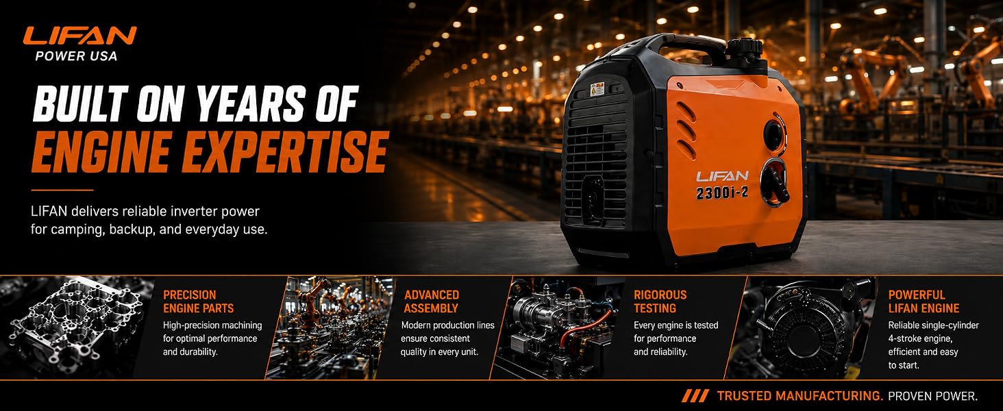 ENGINEERED FROM DECADES OF ENGINE EXPERTISE